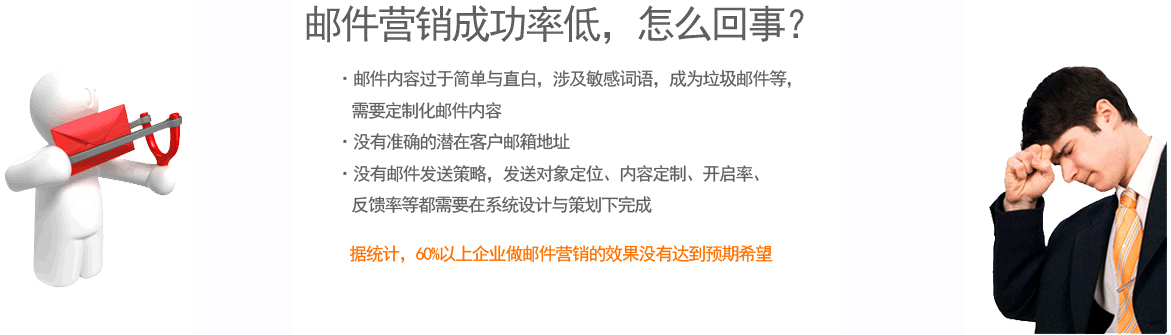 和每一個營銷渠道一樣，你應(yīng)該確定你的電子郵件營銷的整體ROI